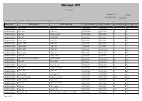 Genocide cases- Appeal- list.pdf